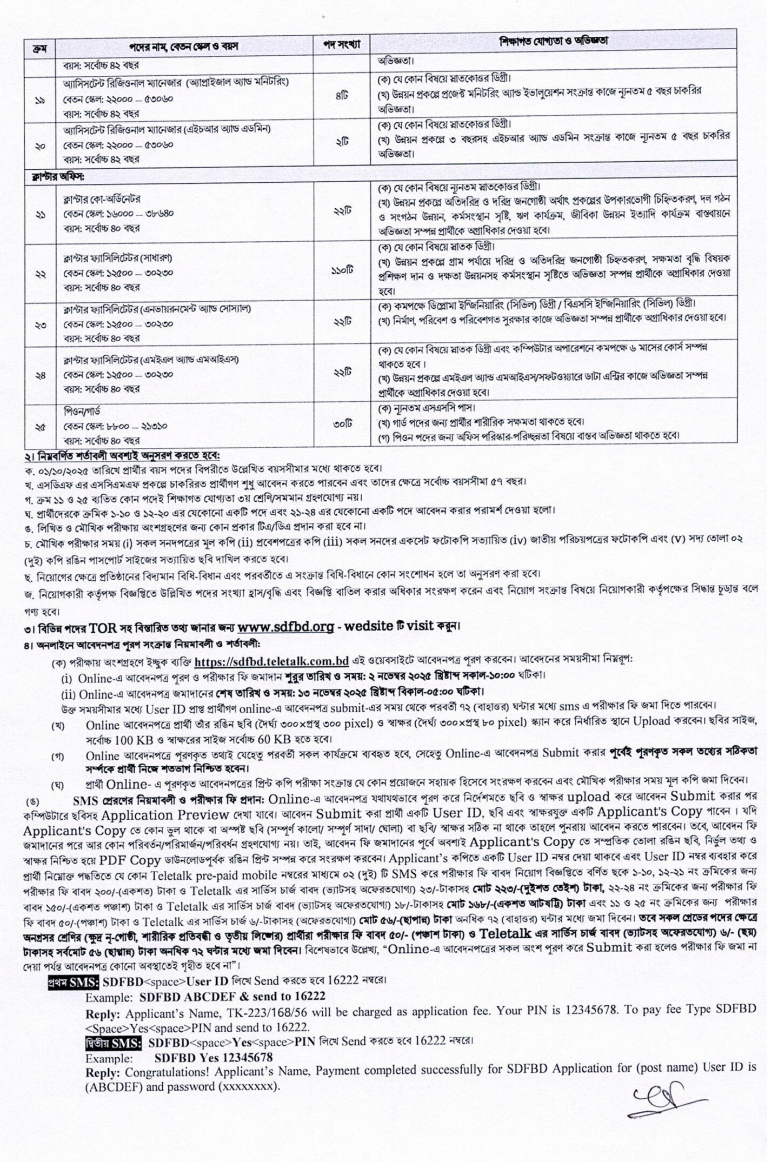 Social Development Foundation SDF Jobs Circular 2025